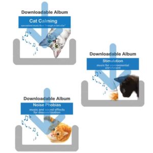 Cat Lover's Music Album Bundle - Download